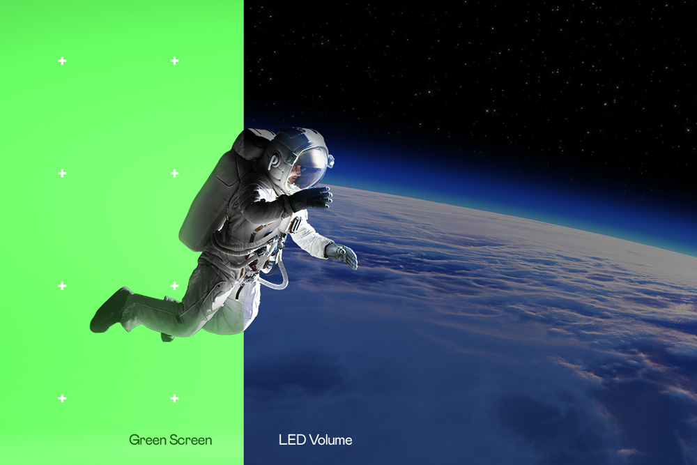 Fostering Authentic Performances