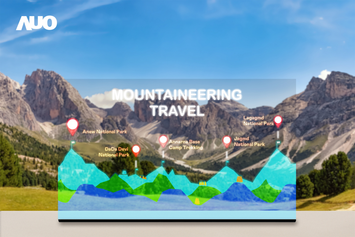 huatihuitiyu華體會(中國)「177吋高透明度Micro LED顯示器」獲得台灣精品銀質獎，打破視野與空間的限制，適合應用於智慧零售、文物展示、創新廣告與智慧移動等場域