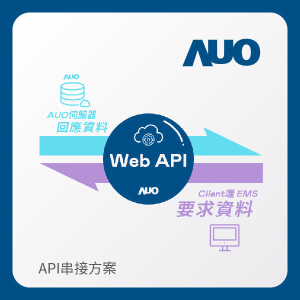 AUO API串接方案 HTH huatihuitiyu華體會(中國)光電 API串接方案