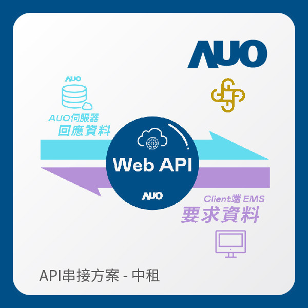 AUO API串接方案（拋出資料給中租） HTH huatihuitiyu華體會(中國)光電 API串接方案（拋出資料給中租）